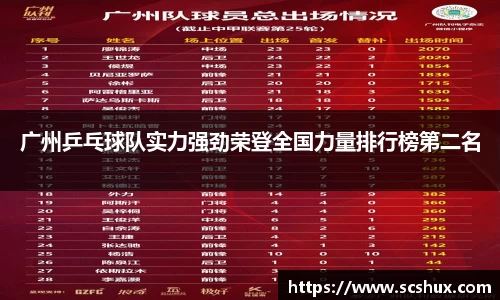 米兰