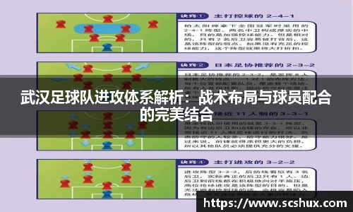 武汉足球队进攻体系解析：战术布局与球员配合的完美结合