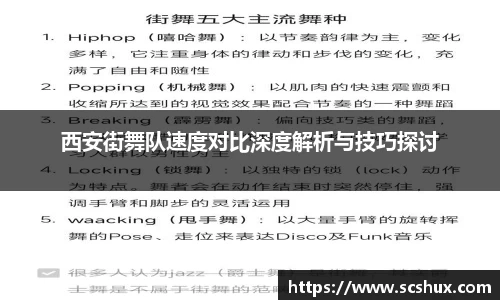 西安街舞队速度对比深度解析与技巧探讨