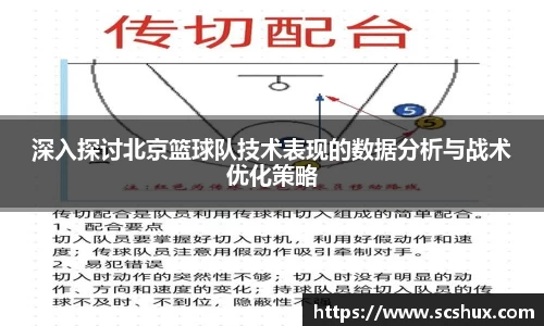 深入探讨北京篮球队技术表现的数据分析与战术优化策略