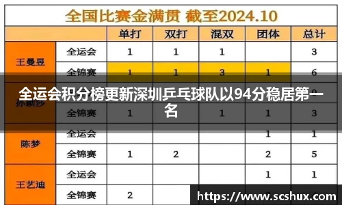 米兰体育